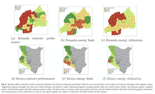 Multilevel customer segmentation for off-grid solar in developing countries: Evidence from solar home systems in Rwanda and Kenya Figure