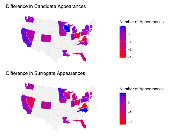 Campaign Surrogates, Minimal Effects, and Campaign Dynamics in the 2012 Presidential Election Figure